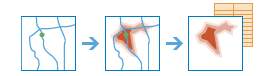 Three-part diagram with a map containing a point and lines that results in a polygon with a table Three-part diagram with a map containing a point and lines that results in a polygon with a table